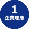 企業理念